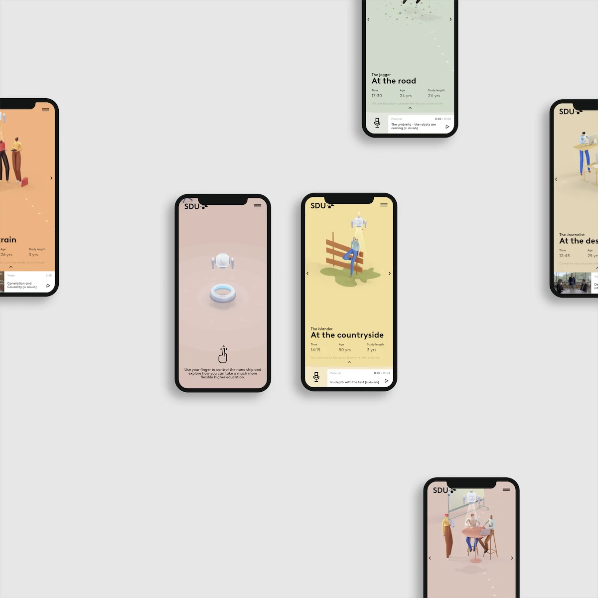 Syddansk Universitet