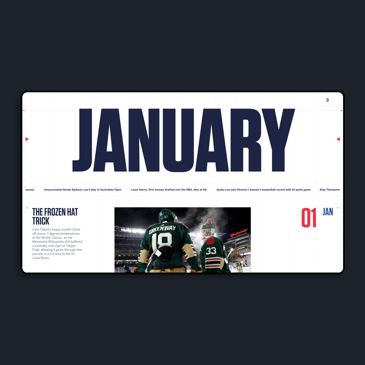 ESPN 2022 Year In Review