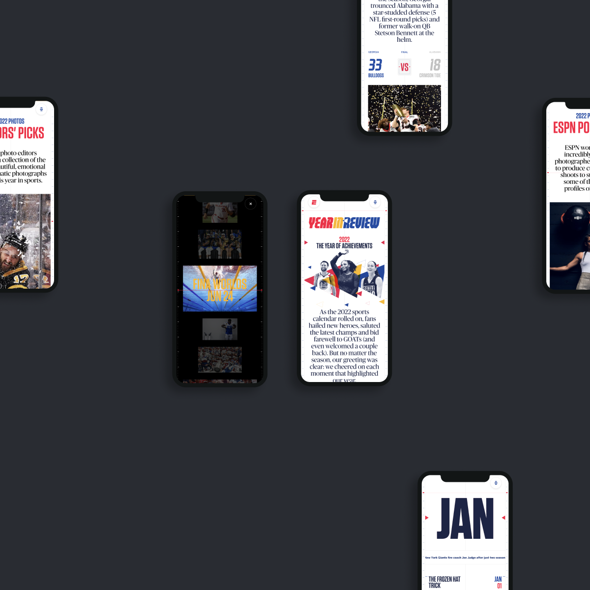 ESPN 2022 Year In Review